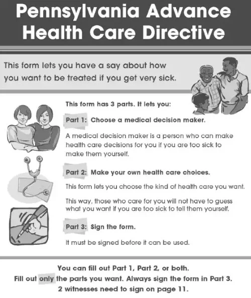 Pennsylvania Advance Healthcare Directive Word