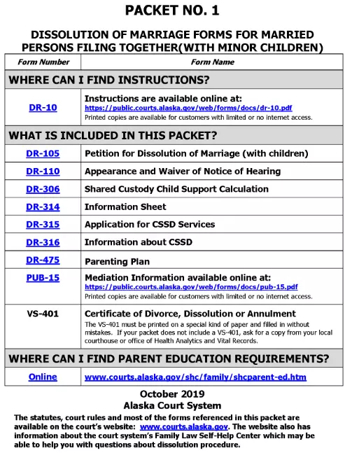 Alaska Divorce Forms Packet 1