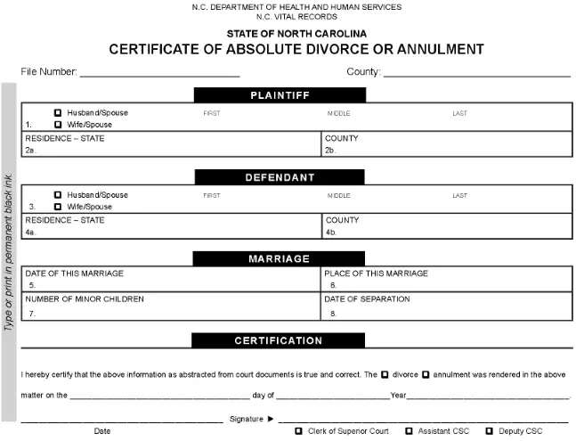 North Carolina Certificate of Absolute Divorce or Annulment PDF