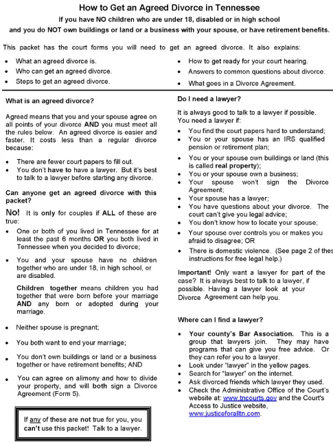 Tennessee Divorce Forms Packet With No Minor Children PDF
